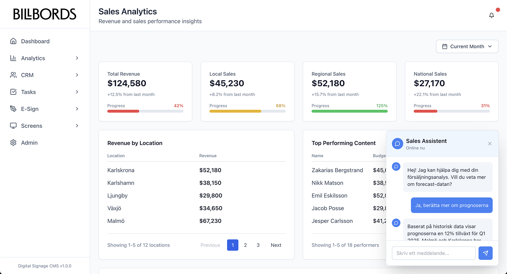 DOOH System Dashboard Demo