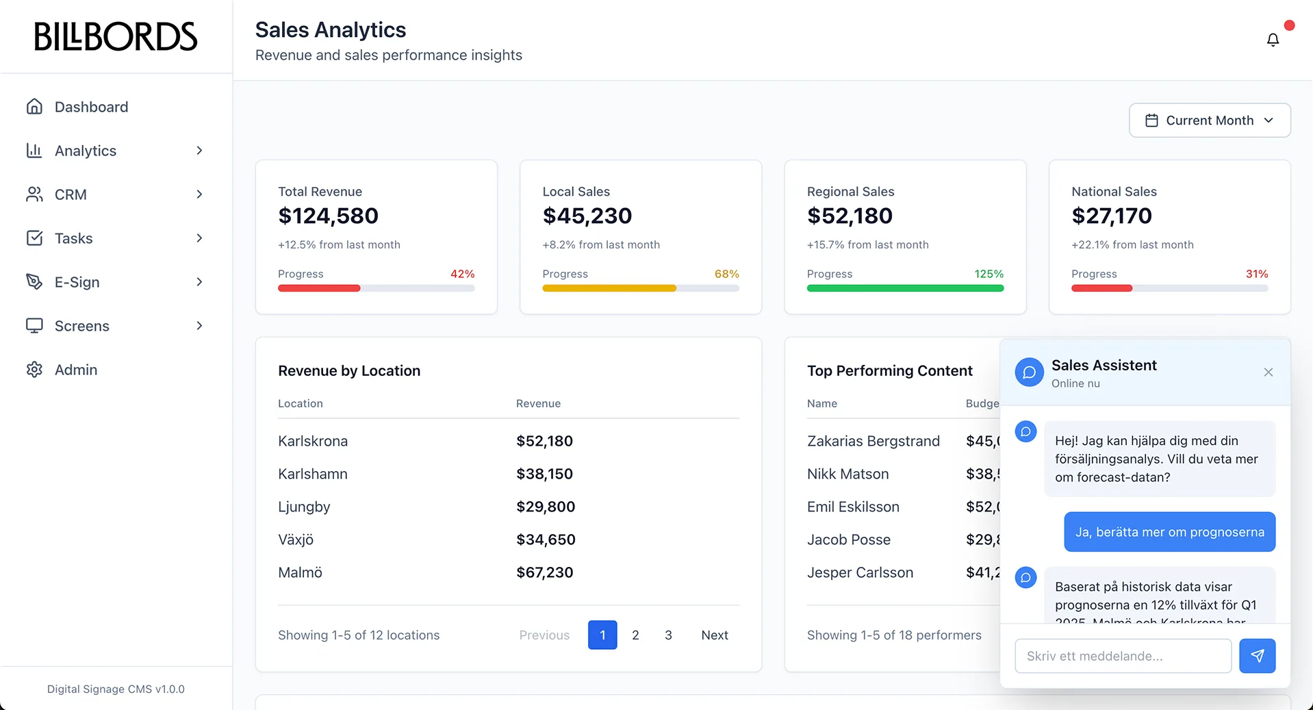 DOOH System Dashboard Demo